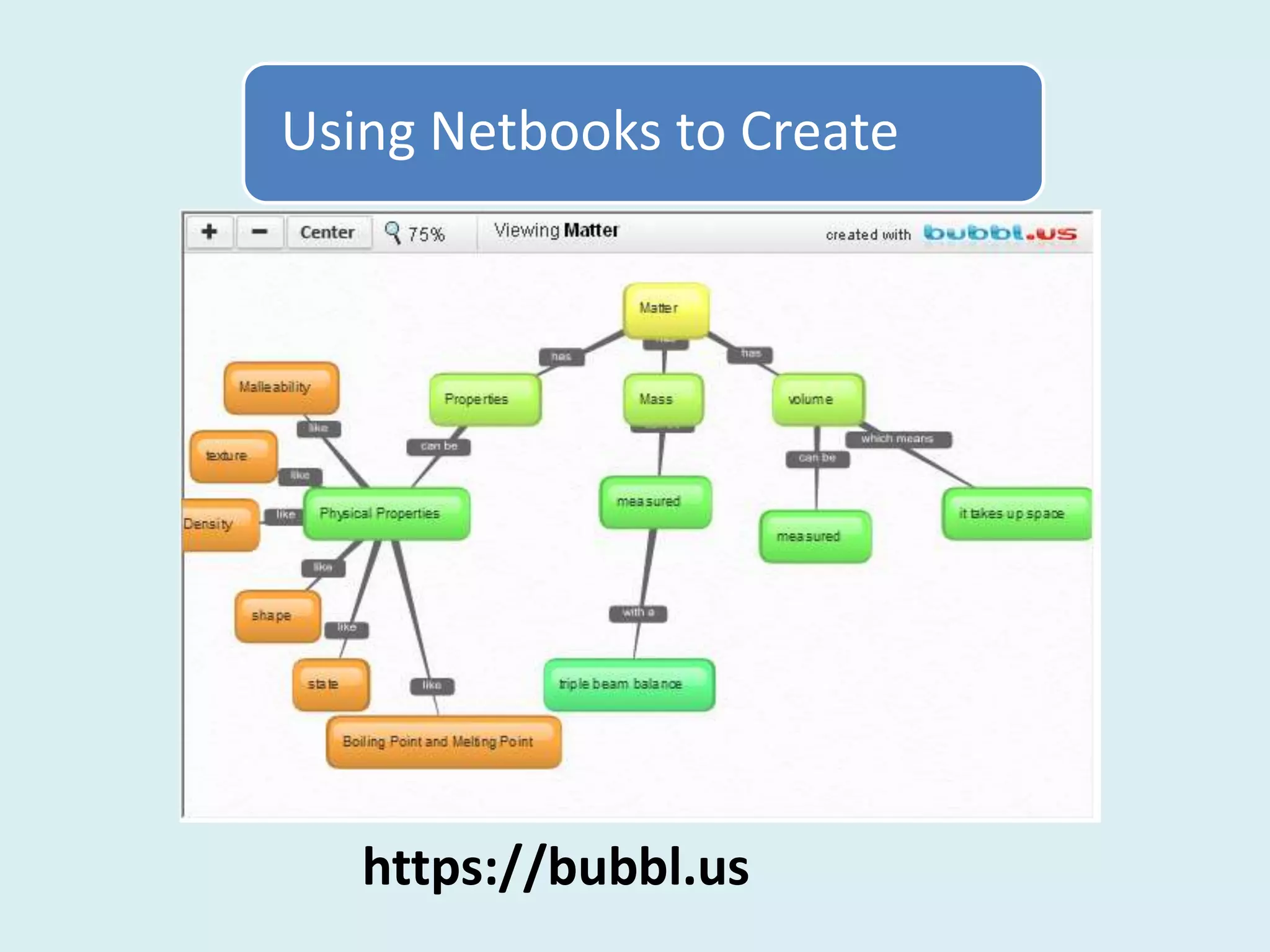 Using Netbooks to Create




   https://bubbl.us
 