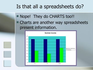 Creating and editing spreadsheets | PPT | Computing | Technology ...