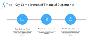 Financing Components Example Creating and Explaining Financial Statement Components from Reference ...