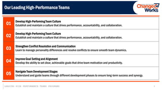 Creating and Leading High-Performance Teams (Change Works Thailand) | PDF