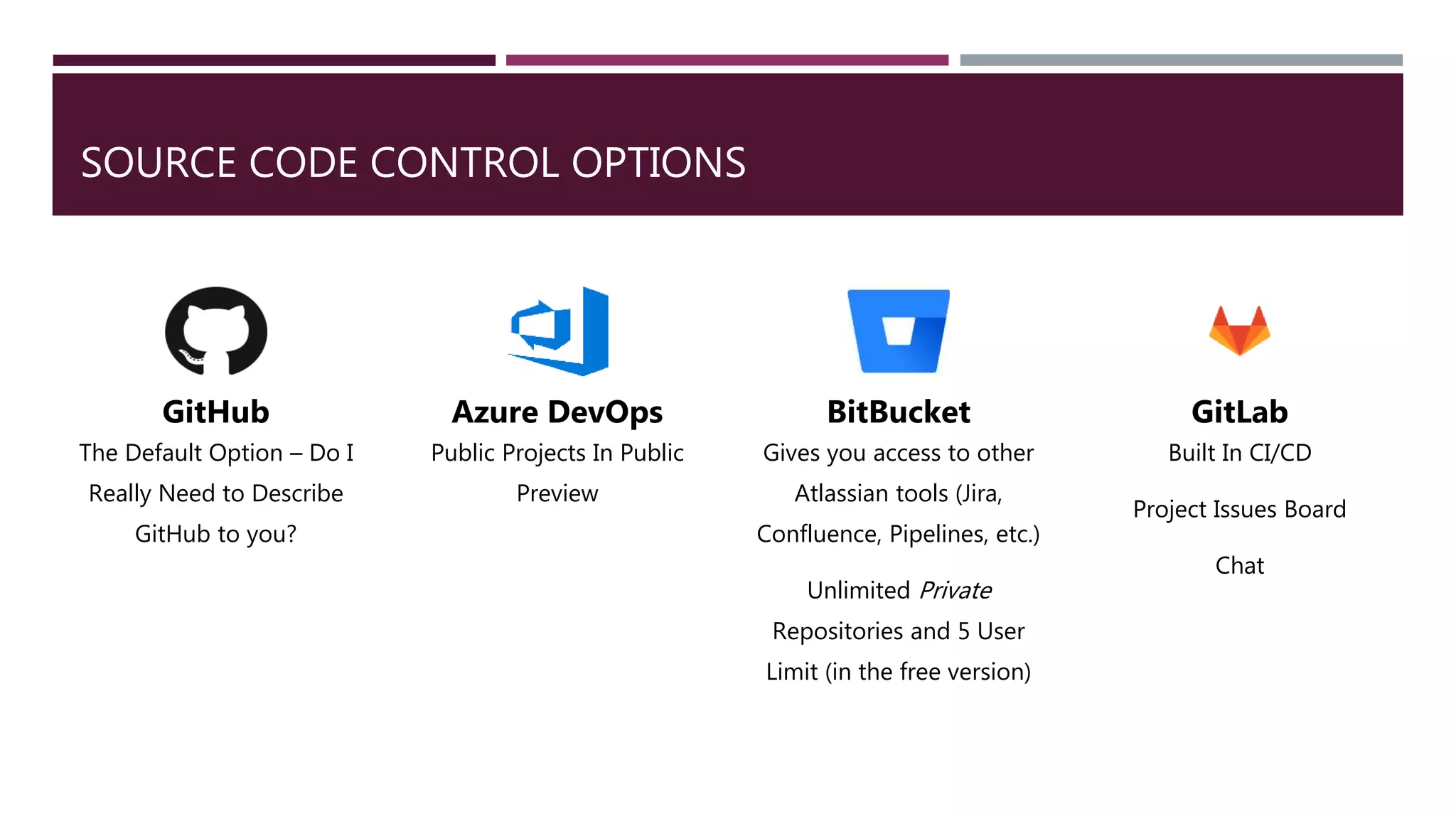 SOURCE CODE CONTROL OPTIONS
GitHub
The Default Option – Do I
Really Need to Describe
GitHub to you?
Azure DevOps
Public Projects In Public
Preview
BitBucket
Gives you access to other
Atlassian tools (Jira,
Confluence, Pipelines, etc.)
Unlimited Private
Repositories and 5 User
Limit (in the free version)
GitLab
Built In CI/CD
Project Issues Board
Chat
 