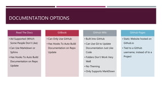 DOCUMENTATION OPTIONS
Read The Docs
• Ad Supported (Which
Some People Don’t Like)
• Can Use Markdown or
Sphinx
• Has Hooks To Auto Build
Documentation on Repo
Update
GitBook
• Can Only Use GitHub
• Has Hooks To Auto Build
Documentation on Repo
Update
GitHub Wiki
• Built Into GitHub
• Can Use Git to Update
Documentation Just Like
Code
• Folders Don’t Work Very
Well
• No Theming
• Only Supports MarkDown
GitHub Pages
• Static Website hosted on
Github.io
• Tied to a GitHub
username, instead of to a
Project
 