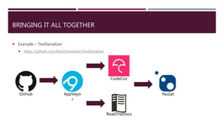 BRINGING IT ALL TOGETHER
 Example – TextSerializer
 https://github.com/NickSchweitzer/TextSerializer
GitHub AppVeyo
r
CodeCov
ReadTheDocs
NuGet
 