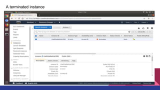 A terminated instance
 