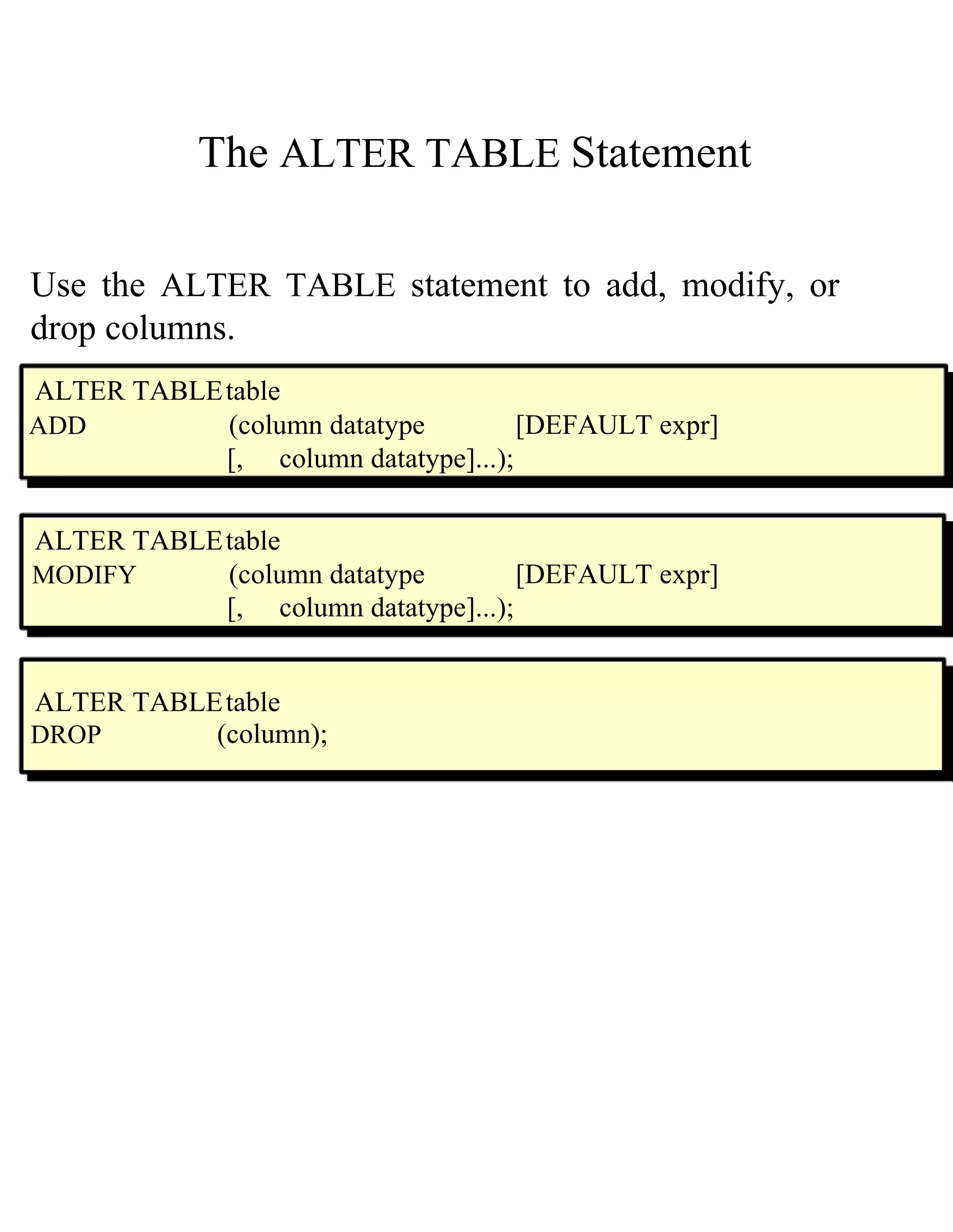 The   ALTER TABLE   Statement  Use the   ALTER TABLE   statement to add, modify, or drop columns.  ALTER TABLE   table  ADD  ( column datatype  [DEFAULT   expr ]  [,  column datatype ]...);  ALTER TABLE   table  MODIFY  ( column datatype  [DEFAULT   expr ]  [,  column datatype ]...);  ALTER TABLE   table  DROP  ( column );  