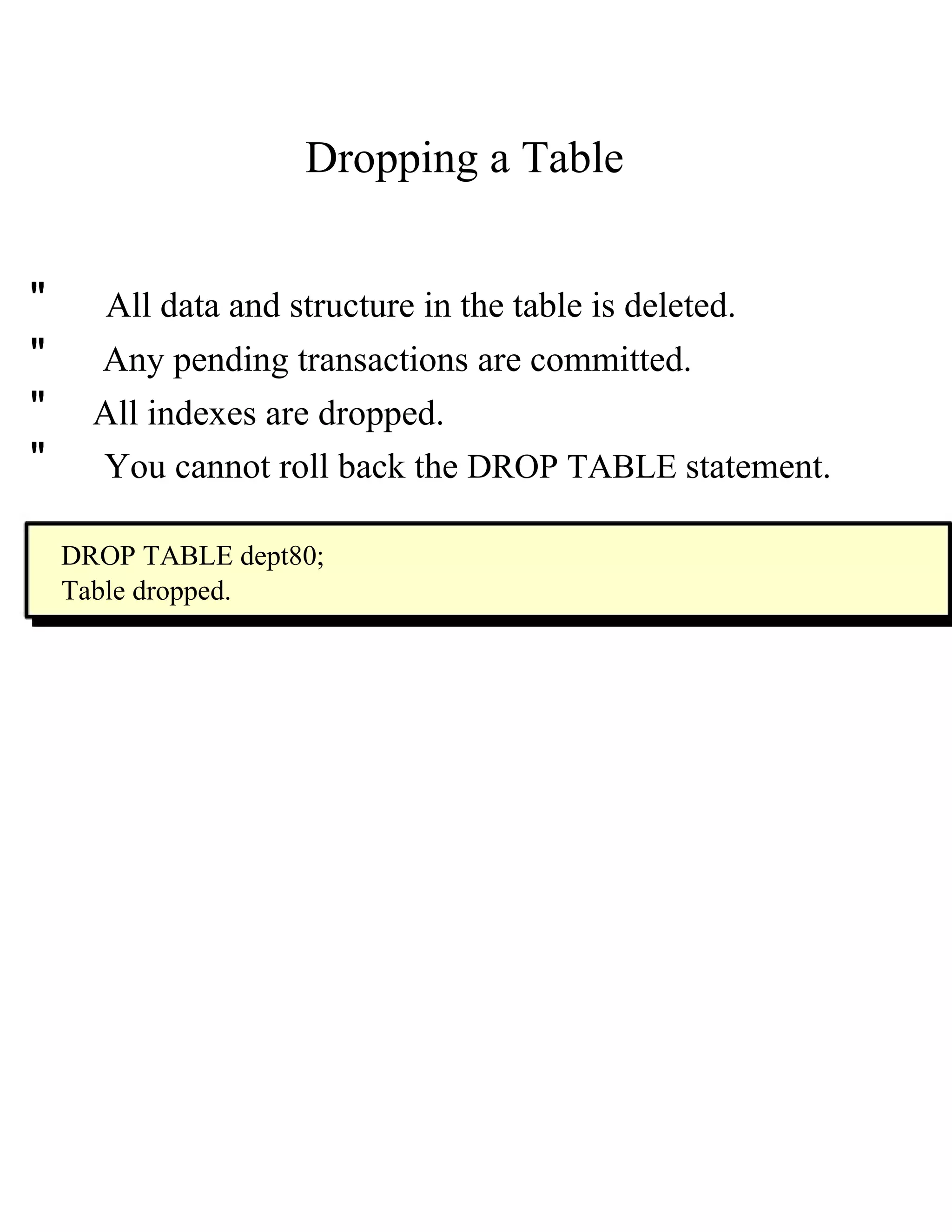 Dropping a Table  "  All data and structure in the table is deleted.  "  Any pending transactions are committed.  "  All indexes are dropped.  "  You   cannot   roll back the   DROP TABLE   statement.  DROP TABLE dept80;  Table dropped.  