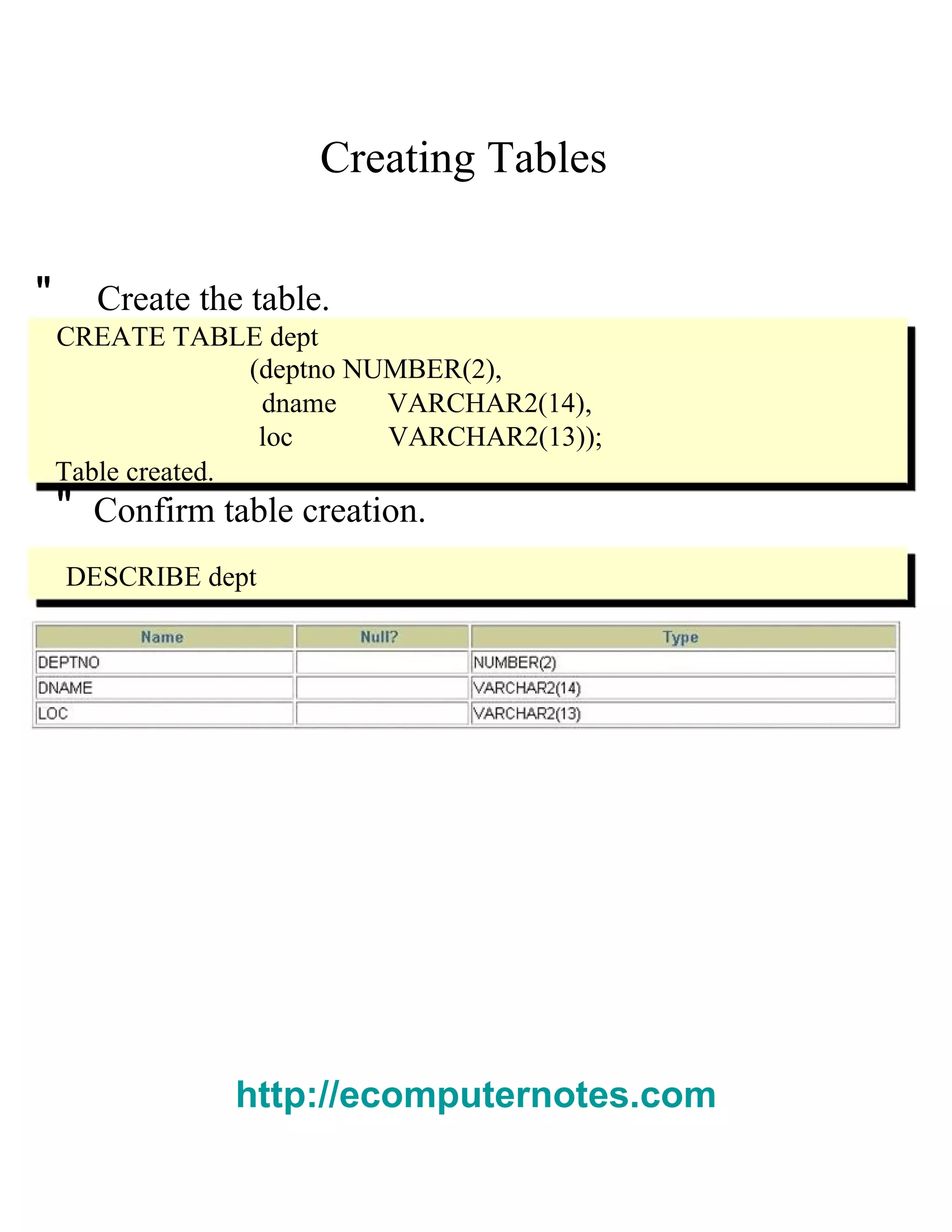 Creating Tables  "  Create the table.  CREATE TABLE dept  (deptno NUMBER(2),  dname  VARCHAR2(14),  loc  VARCHAR2(13));  Table created.  "  Confirm table creation.  DESCRIBE dept  http://ecomputernotes.com 