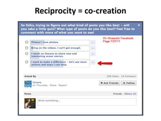 Reciprocity = co-creation<br />