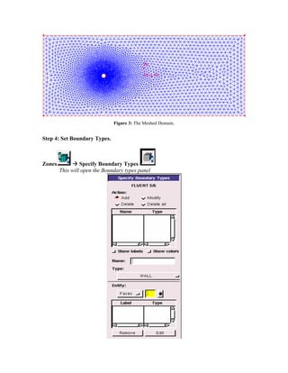Figure 3: The Meshed Domain.
Step 4: Set Boundary Types.
Zones Æ Specify Boundary Types
This will open the Boundary types panel
 