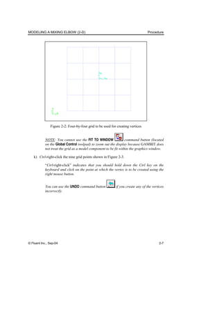 MODELING A MIXING ELBOW (2-D) Procedure
© Fluent Inc., Sep-04 2-7
Figure 2-2: Four-by-four grid to be used for creating vertices
NOTE: You cannot use the FIT TO WINDOW command button (located
on the Global Control toolpad) to zoom out the display because GAMBIT does
not treat the grid as a model component to be fit within the graphics window.
k) Ctrl-right-click the nine grid points shown in Figure 2-3.
“Ctrl-right-click” indicates that you should hold down the Ctrl key on the
keyboard and click on the point at which the vertex is to be created using the
right mouse button.
You can use the UNDO command button if you create any of the vertices
incorrectly.
 