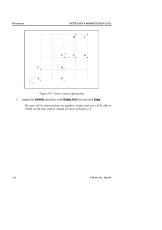 Procedure MODELING A MIXING ELBOW (2-D)
2-8 © Fluent Inc., Sep-04
A
D
C
B
F G
E
H I
Figure 2-3: Create vertices at grid points
l) Unselect the Visibility check box in the Display Grid form and click Apply.
The grid will be removed from the graphics window and you will be able to
clearly see the nine vertices created, as shown in Figure 2-4.
 