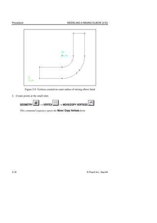 Procedure MODELING A MIXING ELBOW (2-D)
2-18 © Fluent Inc., Sep-04
Figure 2-9: Vertices created on outer radius of mixing elbow bend
2. Create points at the small inlet.
GEOMETRY → VERTEX → MOVE/COPY VERTICES
This command sequence opens the Move / Copy Vertices form.
 