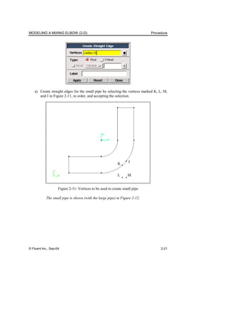 MODELING A MIXING ELBOW (2-D) Procedure
© Fluent Inc., Sep-04 2-21
a) Create straight edges for the small pipe by selecting the vertices marked K, L, M,
and J in Figure 2-11, in order, and accepting the selection.
K
J
M
L
Figure 2-11: Vertices to be used to create small pipe
The small pipe is shown (with the large pipe) in Figure 2-12.
 
