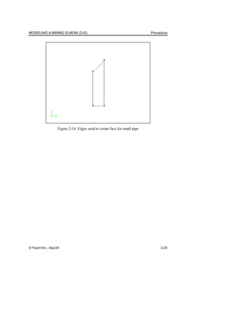 MODELING A MIXING ELBOW (2-D) Procedure
© Fluent Inc., Sep-04 2-25
Figure 2-14: Edges used to create face for small pipe
 