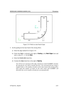 MODELING A MIXING ELBOW (2-D) Procedure
© Fluent Inc., Sep-04 2-31
EA
ED
EC
EG
EH
EI
EJ
EF
EE
EB
Figure 2-18: Mesh on outer bend of pipe
5. Set the grading for the inner bend of the mixing elbow.
a) Select the edge marked EJ in Figure 2-18.
b) Check that Apply is selected to the right of Grading in the Mesh Edges form and
enter a value of 0.85 for the Ratio.
c) Select the Double sided check box.
d) Unselect the Apply check box to the right of Spacing.
You will not set a spacing on this edge, instead you will let GAMBIT calculate
the spacing for you when it meshes the face. You will mesh the face using a
mapped mesh, so the number of nodes on the inner bend of the mixing elbow
must equal the number of nodes on the outer bend, and GAMBIT will
determine the correct number of nodes for you automatically.
 