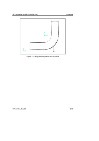 MODELING A MIXING ELBOW (2-D) Procedure
© Fluent Inc., Sep-04 2-33
Figure 2-19: Edge meshing for the mixing elbow
 