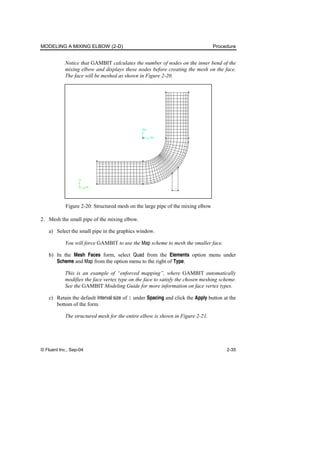 MODELING A MIXING ELBOW (2-D) Procedure
© Fluent Inc., Sep-04 2-35
Notice that GAMBIT calculates the number of nodes on the inner bend of the
mixing elbow and displays these nodes before creating the mesh on the face.
The face will be meshed as shown in Figure 2-20.
Figure 2-20: Structured mesh on the large pipe of the mixing elbow
2. Mesh the small pipe of the mixing elbow.
a) Select the small pipe in the graphics window.
You will force GAMBIT to use the Map scheme to mesh the smaller face.
b) In the Mesh Faces form, select Quad from the Elements option menu under
Scheme and Map from the option menu to the right of Type.
This is an example of “enforced mapping”, where GAMBIT automatically
modifies the face vertex type on the face to satisfy the chosen meshing scheme.
See the GAMBIT Modeling Guide for more information on face vertex types.
c) Retain the default Interval size of 1 under Spacing and click the Apply button at the
bottom of the form.
The structured mesh for the entire elbow is shown in Figure 2-21.
 