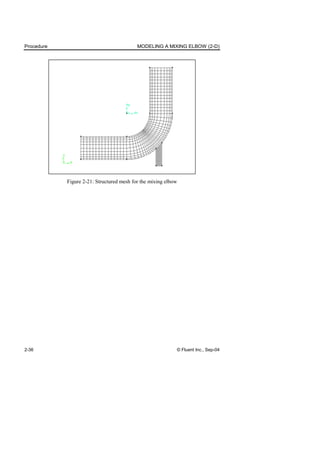 Procedure MODELING A MIXING ELBOW (2-D)
2-36 © Fluent Inc., Sep-04
Figure 2-21: Structured mesh for the mixing elbow
 