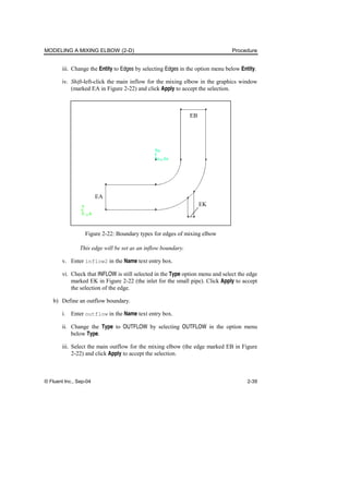 MODELING A MIXING ELBOW (2-D) Procedure
© Fluent Inc., Sep-04 2-39
iii. Change the Entity to Edges by selecting Edges in the option menu below Entity.
iv. Shift-left-click the main inflow for the mixing elbow in the graphics window
(marked EA in Figure 2-22) and click Apply to accept the selection.
EA
EK
EB
Figure 2-22: Boundary types for edges of mixing elbow
This edge will be set as an inflow boundary.
v. Enter inflow2 in the Name text entry box.
vi. Check that INFLOW is still selected in the Type option menu and select the edge
marked EK in Figure 2-22 (the inlet for the small pipe). Click Apply to accept
the selection of the edge.
b) Define an outflow boundary.
i. Enter outflow in the Name text entry box.
ii. Change the Type to OUTFLOW by selecting OUTFLOW in the option menu
below Type.
iii. Select the main outflow for the mixing elbow (the edge marked EB in Figure
2-22) and click Apply to accept the selection.
 