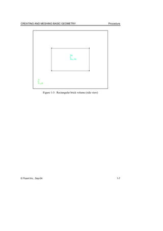 CREATING AND MESHING BASIC GEOMETRY Procedure
© Fluent Inc., Sep-04 1-7
Figure 1-3: Rectangular brick volume (side view)
 