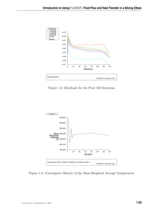 Introduction to Using FLUENT: Fluid Flow and Heat Transfer in a Mixing Elbow
Z
Y
X
Scaled Residuals
FLUENT 6.3 (3d, pbns, rke)
Iterations
140
120
100
80
60
40
20
0
1e+01
1e+00
1e-01
1e-02
1e-03
1e-04
1e-05
1e-06
1e-07
epsilon
k
energy
z-velocity
y-velocity
x-velocity
continuity
Residuals
Figure 1.3: Residuals for the First 140 Iterations
Z
Y
X
Convergence history of Static Temperature on pressure-outlet-7
FLUENT 6.3 (3d, pbns, rke)
Iteration
(k)
Average
Weighted
Mass
140
120
100
80
60
40
20
0
296.6000
296.5000
296.4000
296.3000
296.2000
296.1000
296.0000
monitor-1
Figure 1.4: Convergence History of the Mass-Weighted Average Temperature
c

 Fluent Inc. September 21, 2006 1-25
 