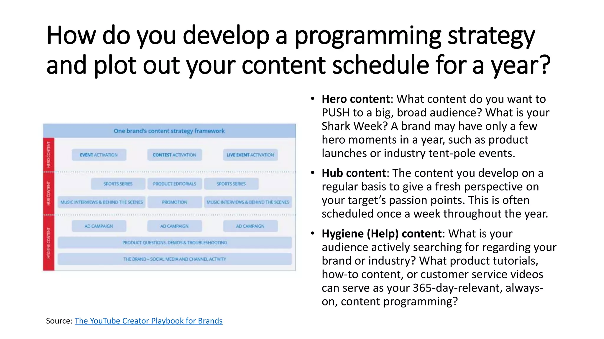How do you develop a programming strategy
and plot out your content schedule for a year?
• Hero content: What content do you want to
PUSH to a big, broad audience? What is your
Shark Week? A brand may have only a few
hero moments in a year, such as product
launches or industry tent-pole events.
• Hub content: The content you develop on a
regular basis to give a fresh perspective on
your target’s passion points. This is often
scheduled once a week throughout the year.
• Hygiene (Help) content: What is your
audience actively searching for regarding your
brand or industry? What product tutorials,
how-to content, or customer service videos
can serve as your 365-day-relevant, always-
on, content programming?
Source: The YouTube Creator Playbook for Brands
 