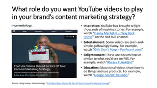 What role do you want YouTube videos to play
in your brand’s content marketing strategy?
• Inspiration: YouTube has brought to light
thousands of inspiring stories. For example,
watch “Danny MacAskill – ‘Way Back
Home’” on the Red Bull channel.
• Entertainment: Some videos are plain-and-
simple guffawingly funny. For example,
watch “Girls Don’t Poop – PooPourri.com.”
• Enlightenment: These are documentaries
similar to what you’d see on PBS. For
example, watch “Always #LikeAGirl.”
• Education: Educational videos show how to
do things and use products. For example,
watch “Google Search: Reunion.”
Source: Greg Jarboe, Momentology, “YouTube Videos Should Be Part Of Your Content Marketing Strategy”
 