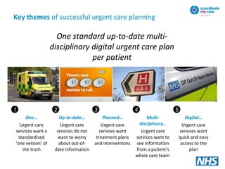 Creating and sharing urgent care plans | PPT