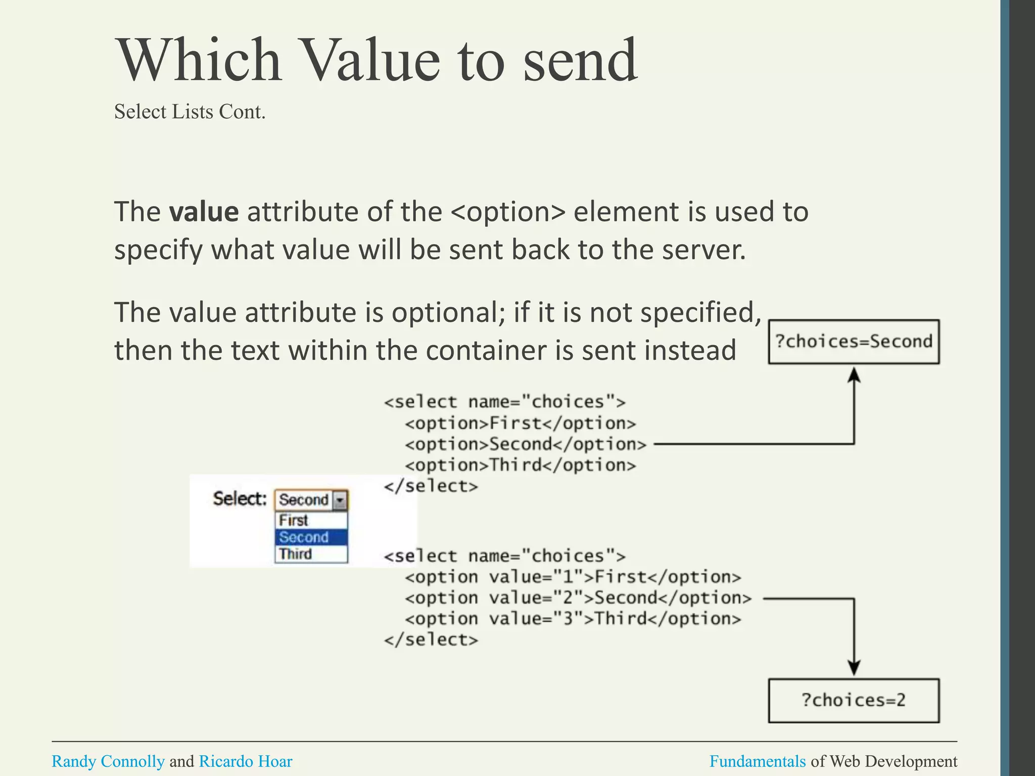 Fundamentals of Web DevelopmentRandy Connolly and Ricardo Hoar Fundamentals of Web DevelopmentRandy Connolly and Ricardo Hoar
Which Value to send
The value attribute of the <option> element is used to
specify what value will be sent back to the server.
The value attribute is optional; if it is not specified,
then the text within the container is sent instead
Select Lists Cont.
 