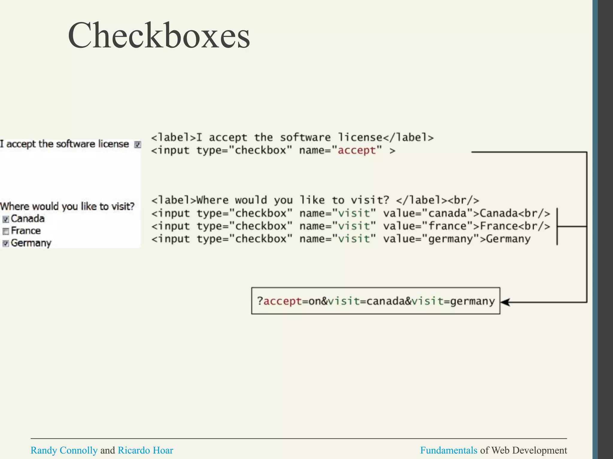 Fundamentals of Web DevelopmentRandy Connolly and Ricardo Hoar Fundamentals of Web DevelopmentRandy Connolly and Ricardo Hoar
Checkboxes
 