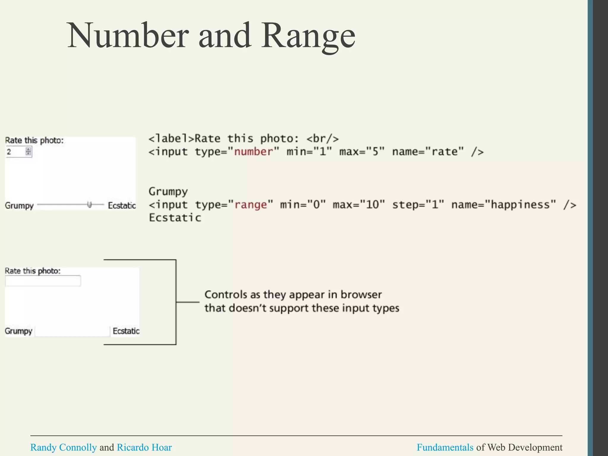 Fundamentals of Web DevelopmentRandy Connolly and Ricardo Hoar Fundamentals of Web DevelopmentRandy Connolly and Ricardo Hoar
Number and Range
 