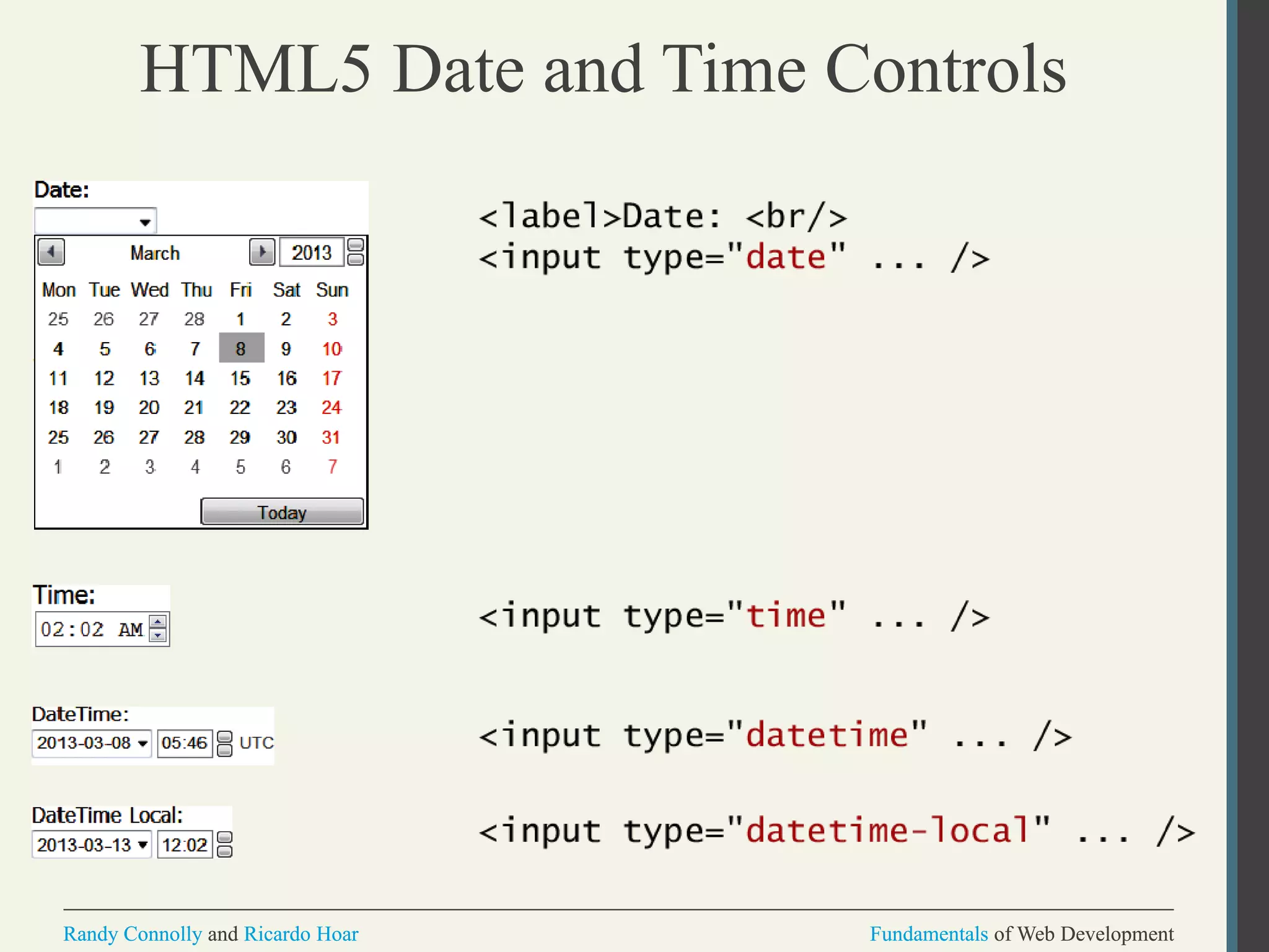 Fundamentals of Web DevelopmentRandy Connolly and Ricardo Hoar Fundamentals of Web DevelopmentRandy Connolly and Ricardo Hoar
HTML5 Date and Time Controls
 
