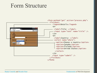 Creating and styling forms | PPTX