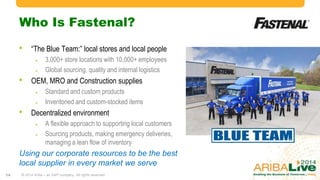 Who Is Fastenal?
•

“The Blue Team:” local stores and local people
3,000+ store locations with 10,000+ employees
Global sourcing, quality and internal logistics

•

OEM, MRO and Construction supplies
Standard and custom products
Inventoried and custom-stocked items

•

Decentralized environment
A flexible approach to supporting local customers
Sourcing products, making emergency deliveries,
managing a lean flow of inventory

Using our corporate resources to be the best
local supplier in every market we serve
14

© 2014 Ariba – an SAP company. All rights reserved.

 