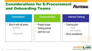Considerations for E-Procurement
and Onboarding Teams
Commitment

•

Buy-in with all areas:
Business
IT
Procurement

19

© 2014 Ariba – an SAP company. All rights reserved.

Communication

•
•
•

Project scope
Testing period
Joint Go Live

Internal Training

•

Training plan
Topics
How to deliver

•

Drive compliance

 