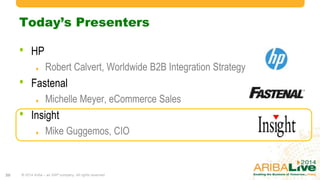 Today’s Presenters

•

HP
Robert Calvert, Worldwide B2B Integration Strategy

•

Fastenal
Michelle Meyer, eCommerce Sales

•

Insight
Mike Guggemos, CIO

20

© 2014 Ariba – an SAP company. All rights reserved.

 