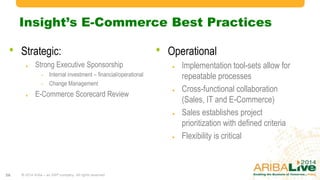 Insight’s E-Commerce Best Practices

•

Strategic:
Strong Executive Sponsorship
–
–

Internal investment – financial/operational
Change Management

E-Commerce Scorecard Review

28

© 2014 Ariba – an SAP company. All rights reserved.

•

Operational
Implementation tool-sets allow for
repeatable processes
Cross-functional collaboration
(Sales, IT and E-Commerce)
Sales establishes project
prioritization with defined criteria
Flexibility is critical

 