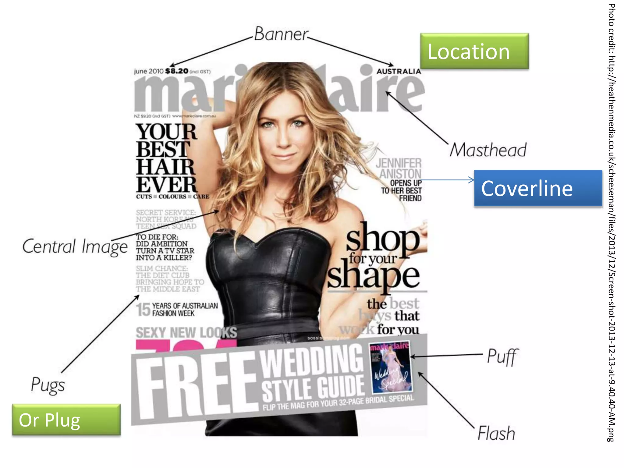 Location
Photocredit:http://heathenmedia.co.uk/scheeseman/files/2013/12/Screen-shot-2013-12-13-at-9.40.40-AM.png
Or Plug
Coverline
 