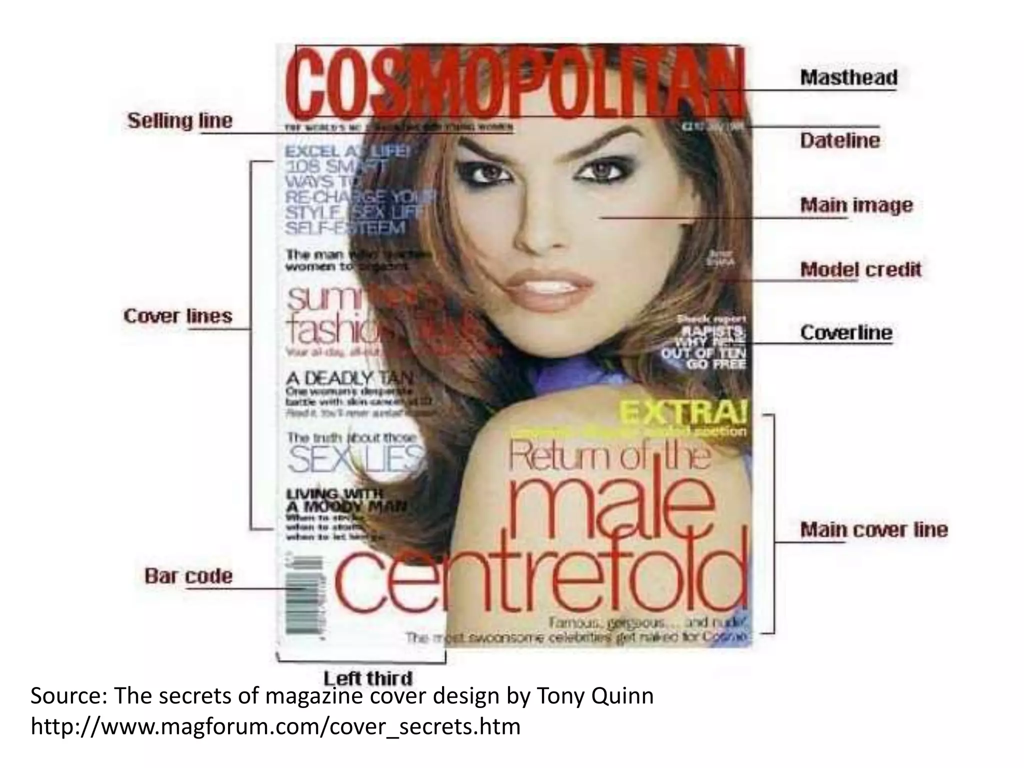 Source: The secrets of magazine cover design by Tony Quinn
http://www.magforum.com/cover_secrets.htm
 