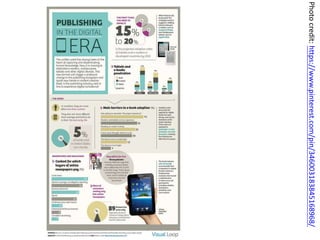 Photocredit:https://www.pinterest.com/pin/346003183845168968/
 