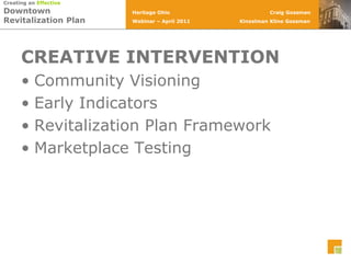 CREATIVE INTERVENTIONCommunity VisioningEarly IndicatorsRevitalization Plan FrameworkMarketplace Testing