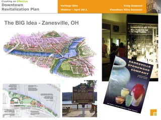 The BIG Idea - Zanesville, OH