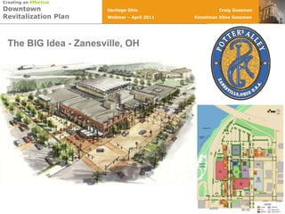 The BIG Idea - Zanesville, OH