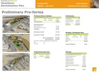 Preliminary Pro-forma