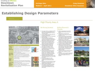 Public ASSISTANCEACTION STRATEGIESIdentify Partners & ChampionsRecommendations / StrategiesImplementation Strategy / Matrix