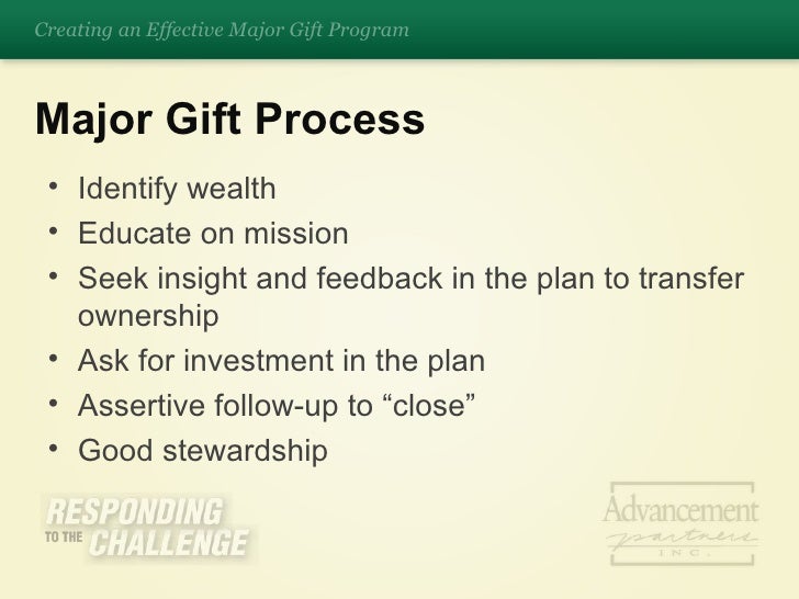Creating an Effective Major Gift Program