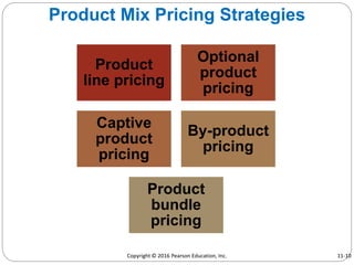 Product Mix Pricing Strategies
Product
line pricing
Optional
product
pricing
Captive
product
pricing
By-product
pricing
Product
bundle
pricing
Copyright © 2016 Pearson Education, Inc. 11-10
 