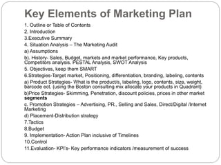 Key Elements of Marketing Plan
1. Outline or Table of Contents
2. Introduction
3.Executive Summary
4. Situation Analysis – The Marketing Audit
a) Assumptions
b). History- Sales, Budget, markets and market performance, Key products,
Competitors analysis. PESTAL Analysis, SWOT Analysis
5. Objectives, keep them SMART
6.Strategies-Target market, Positioning, differentiation, branding, labeling, contents
a) Product Strategies- What is the product/s, labeling, logo, contents, size, weight,
barcode ect. (using the Boston consulting mix allocate your products in Quadrant)
b)Price Strategies- Skimming, Penetration, discount policies, prices in other market
segments
c. Promotion Strategies – Advertising, PR., Selling and Sales, Direct/Digital /Internet
Marketing
d) Placement-Distribution strategy
7.Tactics
8.Budget
9. Implementation- Action Plan inclusive of Timelines
10.Control
11.Evaluation- KPI’s- Key performance indicators /measurement of success
 