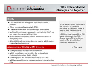Why CRM and MDM 
Strategies Go Together 
Reality 
• CRM is typically the entry point for a new customer / 
prospect 
• Many companies have multiple CRMs 
• Customer Information exists in multiple applications 
• Multiple hierarchies are a necessity and typically CRM’s are 
not meant for managing hierarchies 
• Duplicate or incomplete customer information exists in 
many companies 
• Often CRM implementation does not involve MDM strategy 
especially cloud solutions 
Advantages of CRM & MDM Strategy 
• MDM provides a trusted CRM environment 
• MDM consolidates and provides the best available 
Customer information that is reliable 
• MDM improves the overall Data Quality of the CRM 
• MDM provides Hierarchy management and integration into 
CRM 
“CRM leaders must understand 
the benefits of the MDM 
discipline to CRM and make it 
part of their CRM strategy. 
MDM is critical to enabling CRM 
leaders to create the 360- 
degree view of the customer 
required for an optimized 
customer experience." 
- Gartner 
 