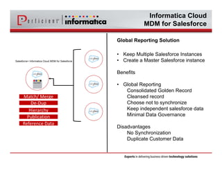Informatica Cloud 
MDM for Salesforce 
Salesforce+ Informatica Cloud MDM for Salesforce 
Match/ Merge 
De‐‐Dup 
Hierarchy 
Publication 
Reference Data 
Global Reporting Solution 
• Keep Multiple Salesforce Instances 
• Create a Master Salesforce instance 
Benefits 
• Global Reporting 
Consolidated Golden Record 
Cleansed record 
Choose not to synchronize 
Keep independent salesforce data 
Minimal Data Governance 
Disadvantages 
No Synchronization 
Duplicate Customer Data 
 